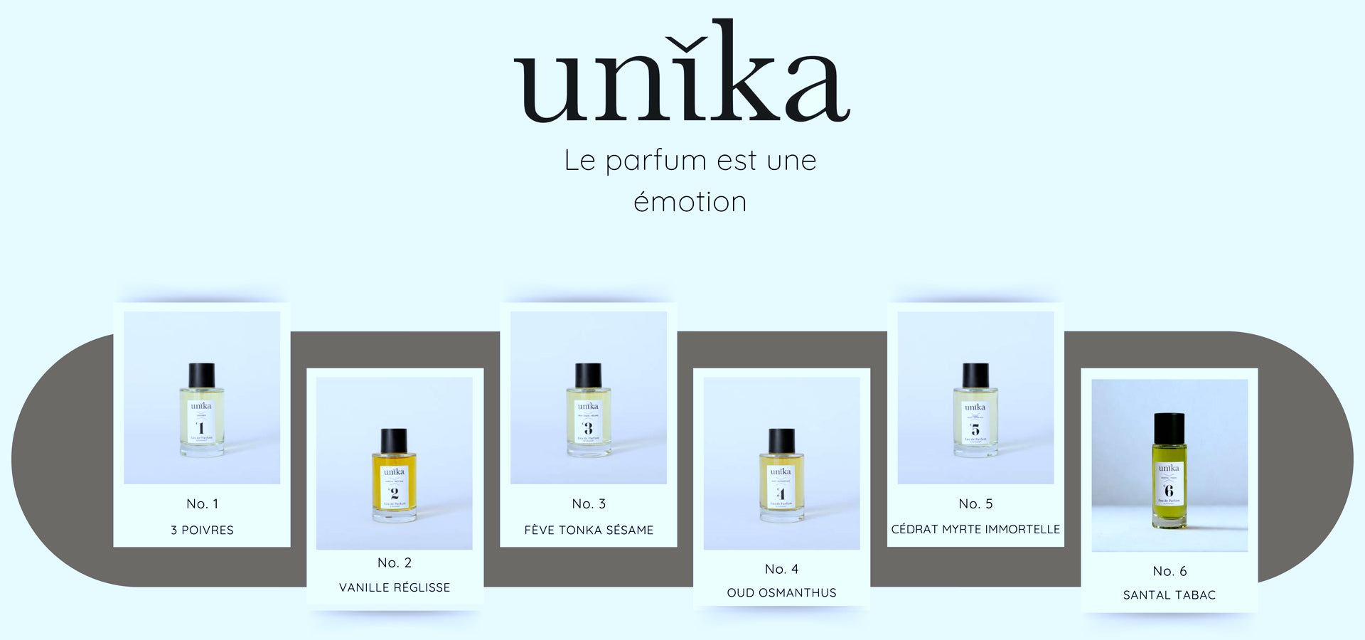 UNIKA PARFUM